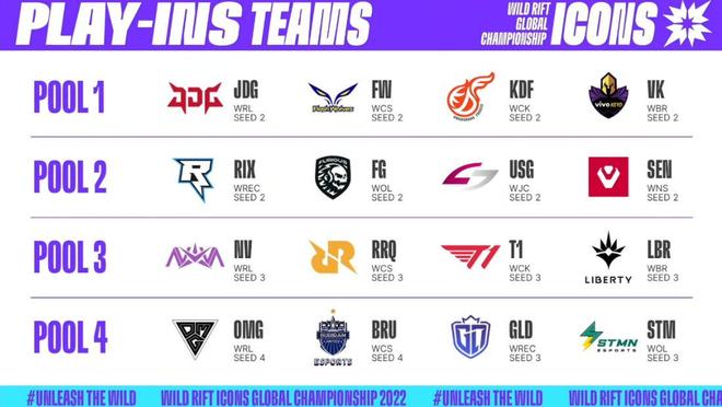 球員的成長 球員的成長