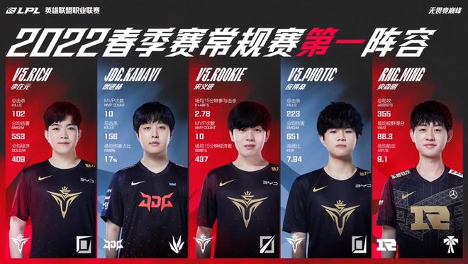 临着球队阵 临着球队阵