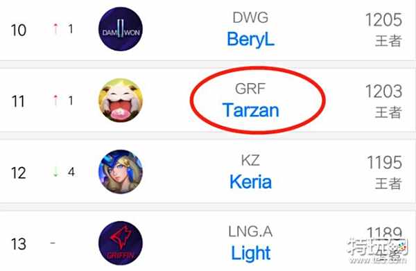 际行动激励 际行动激励