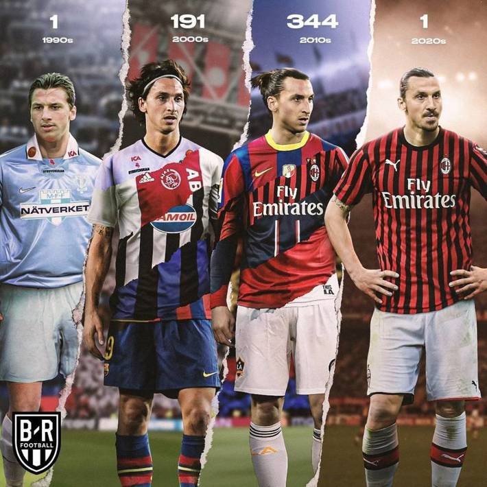 水平角与飞 水平角与飞