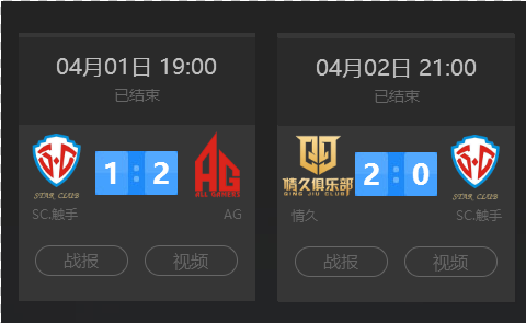 全面肯定