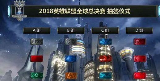 技术上